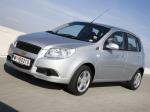 Chevrolet Aveo 5-Door 2008 года